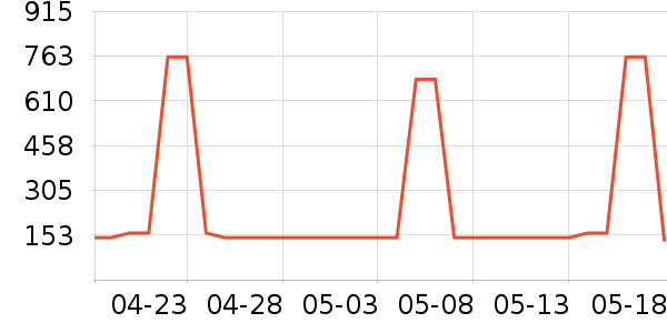 ���Ϸ�ԲŮʽ������ʷ�۸�