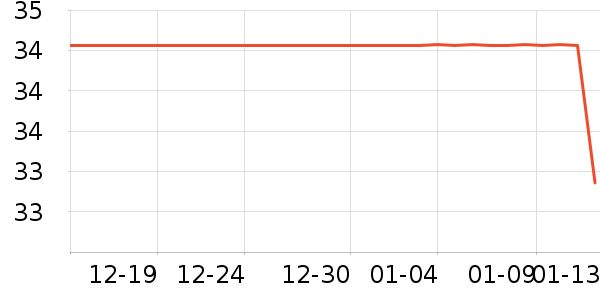 ��ʫʫ����/�̲���ʷ�۸�