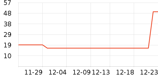 ��ɫС���в�������/ϴ��/������ʷ�۸�