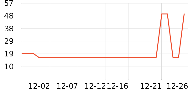 ��ɫС���в�������/ϴ��/������ʷ�۸�