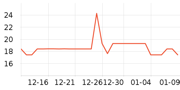 �ݰ��������ʷ�۸�