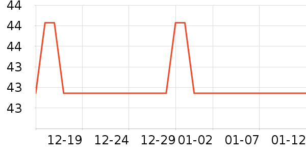 �������������ʷ�۸�