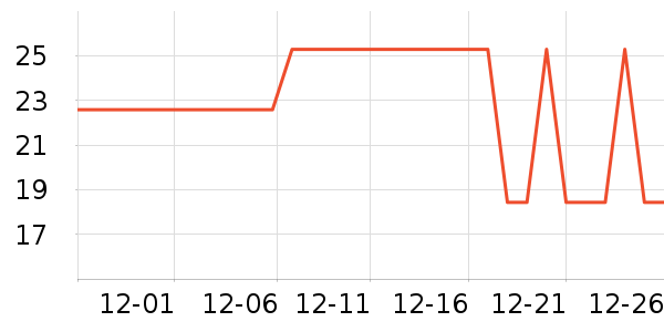 �����ϳ�����������ʷ�۸�