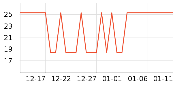 �����ϳ�����������ʷ�۸�