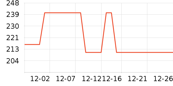 ��Ц�����ʷ�۸�