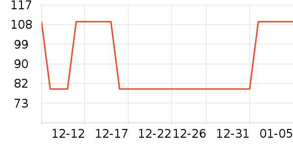 ���蹷��ʳ��ʷ�۸�