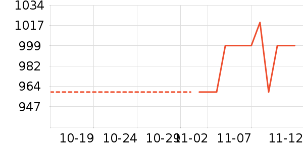 ������ԡ������ʷ�۸�