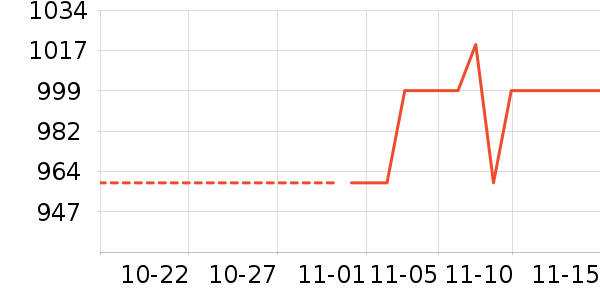 ������ԡ������ʷ�۸�