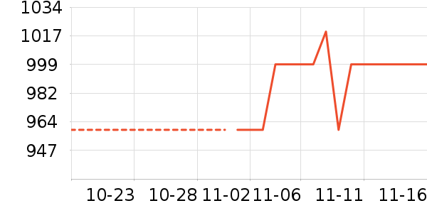 ������ԡ������ʷ�۸�