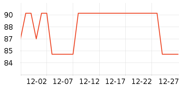 ��ţ��ͯ�̷���ʷ�۸�