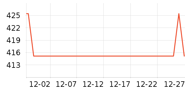 ��ϱ����������ʷ�۸�