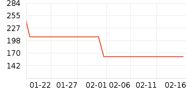 ��ܽ��Ůʽ��֯����ʷ�۸�