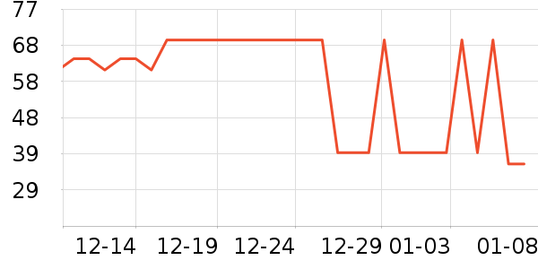 �ܸ߻�ľ/ƴ����ʷ�۸�