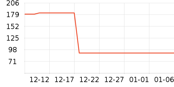 ��ͯ����/������ʷ�۸�