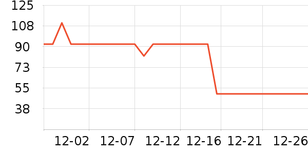 ��ĭ���������ʷ�۸�