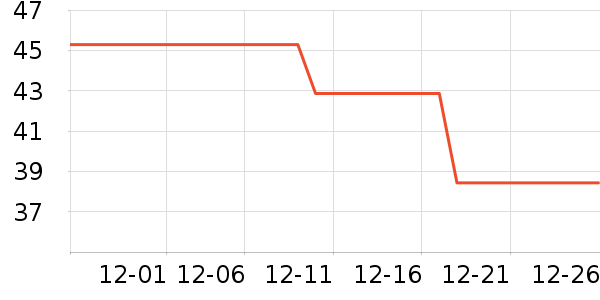 ��ʿ����Ͳ��/�����ʷ�۸�