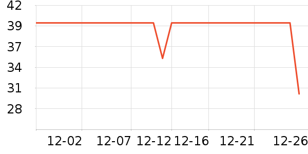 ����������Ʒ��ʷ�۸�