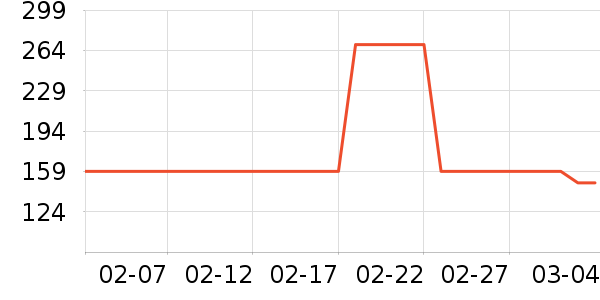 ���ĵ����/�忾����ʷ�۸�