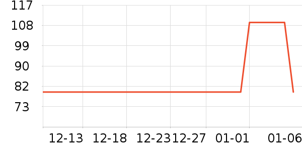 ���蹷��ʳ��ʷ�۸�