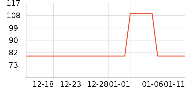 ���蹷��ʳ��ʷ�۸�