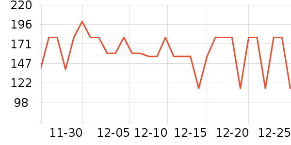 �˵Ͽ���������ʷ�۸�