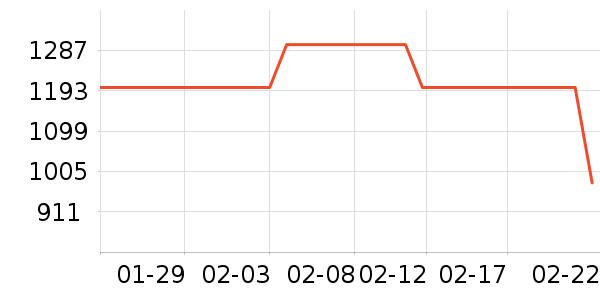 ժҪ�׾���ʷ�۸�