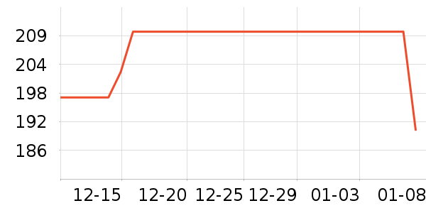 �����ֵ綯��ˢ��ʷ�۸�