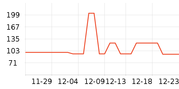 �ݳ���è��ҽ�Ʊ�����ʷ�۸�