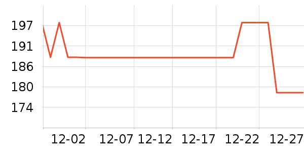 CabraKalani��ʿ�ڿ���ʷ�۸�