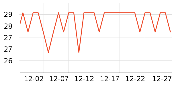 С����ȹ�����ʷ�۸�