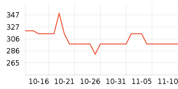 ����Ȫ��ˮ����ʷ�۸�