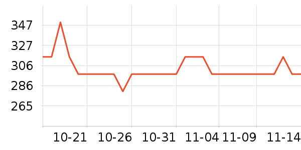 ����Ȫ��ˮ����ʷ�۸�