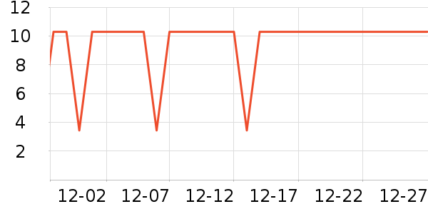 Ħ��С���ֻ������/��������ʷ�۸�