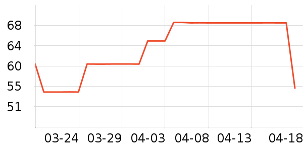 �ɿ�ë���޼�����ʷ�۸�