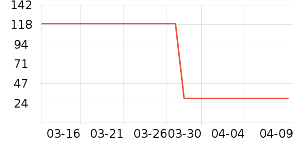 ���廤����װ��ʷ�۸�