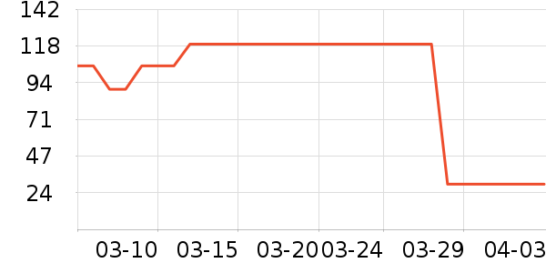 ���廤����װ��ʷ�۸�