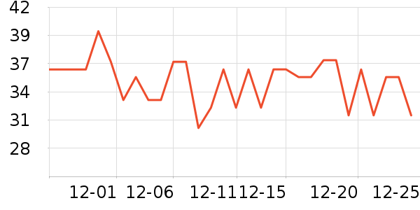 �����ֻ������/��������ʷ�۸�