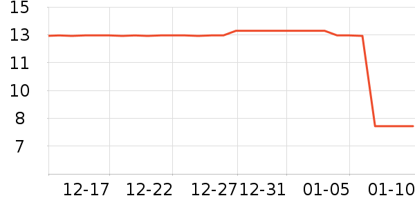 ����Ӧ����Ԯ��ʷ�۸�