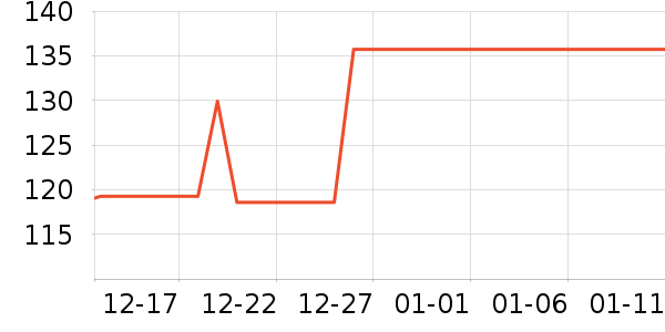 ����������Ʒ��ʷ�۸�