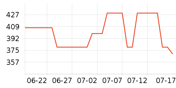 �����˹�˶�Ь��ʷ�۸�