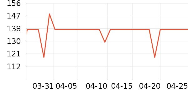 ����̩����/���/�����ʷ�۸�