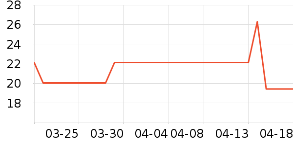 Ʒʤ�ֻ�֧��/�ֻ�����ʷ�۸�