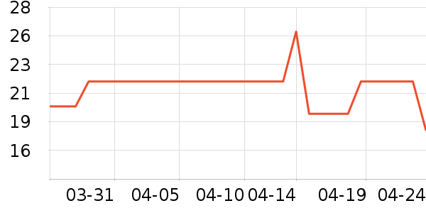 Ʒʤ�ֻ�֧��/�ֻ�����ʷ�۸�