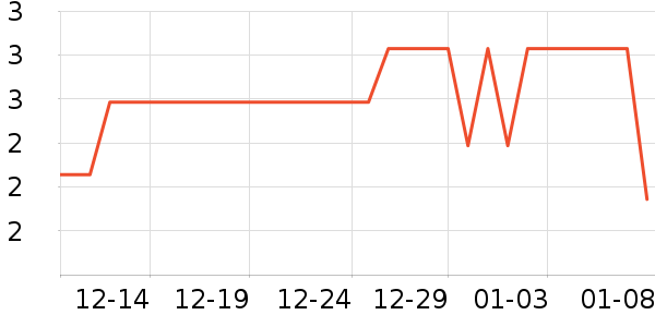 imobile�ֻ���������ʷ�۸�