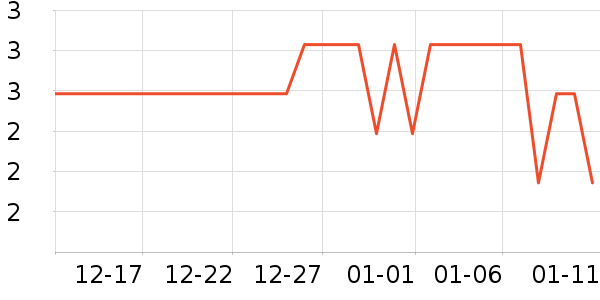 imobile�ֻ���������ʷ�۸�