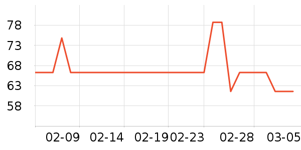 ���˷�����ʳ��ʷ�۸�