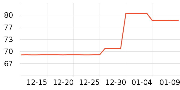 �����ϻ�����ʷ�۸�