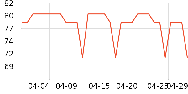 �����ϻ�����ʷ�۸�