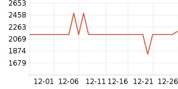 ȫ�����/�����ʷ�۸�