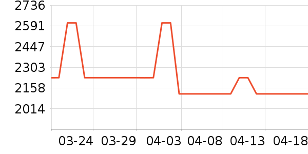 ȫ�����/�����ʷ�۸�